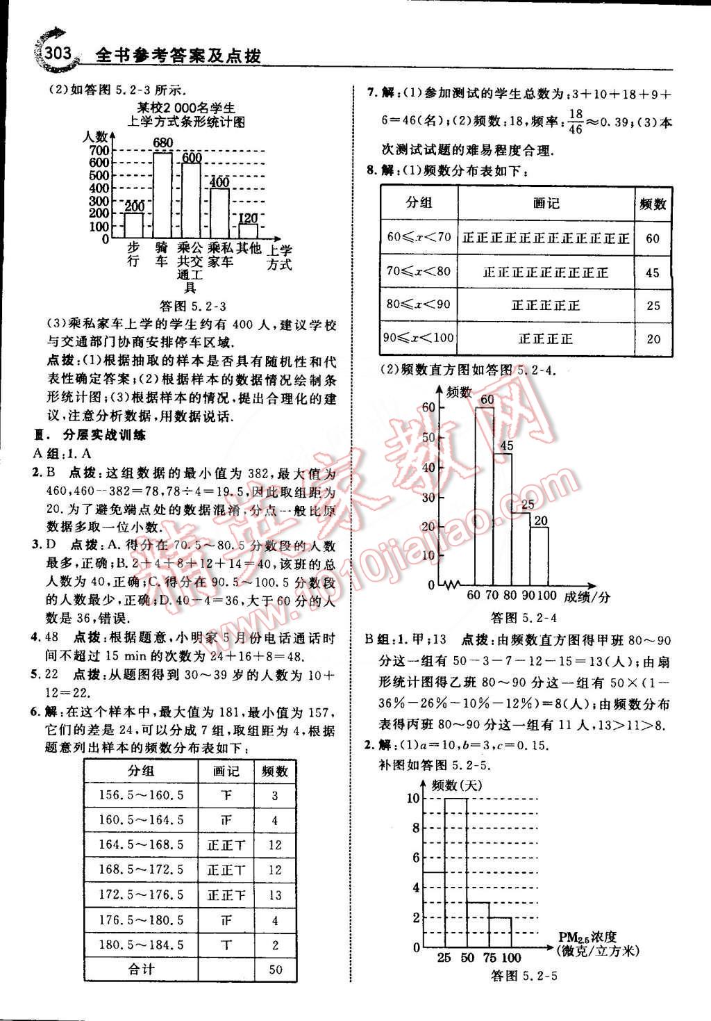 2015年特高級(jí)教師點(diǎn)撥八年級(jí)數(shù)學(xué)下冊(cè)湘教版 第21頁