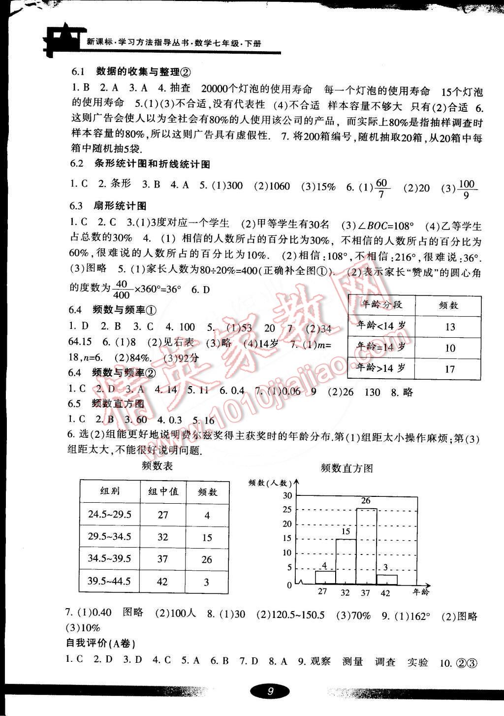 2015年新課標學習方法指導叢書七年級數(shù)學下冊浙教版 第9頁