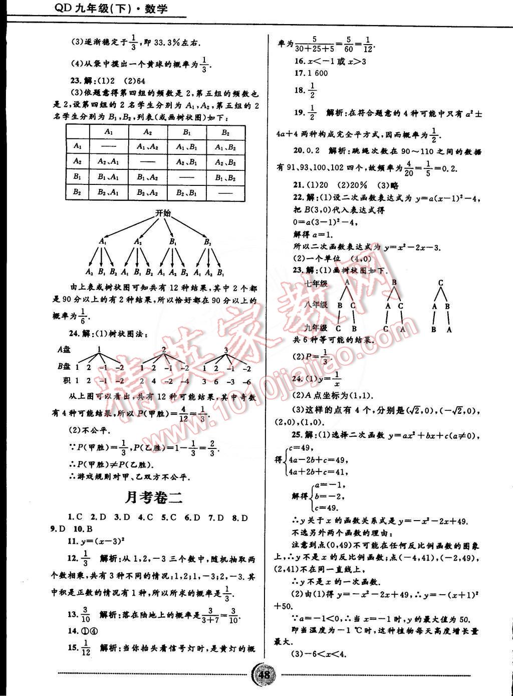 2015年奪冠百分百初中精講精練九年級數(shù)學(xué)下冊青島版 第16頁