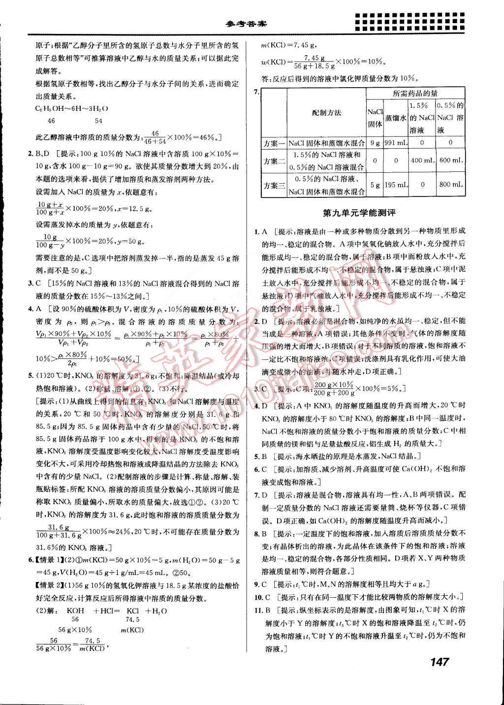 2015年重難點(diǎn)手冊(cè)九年級(jí)化學(xué)下冊(cè)人教版 第6頁(yè)