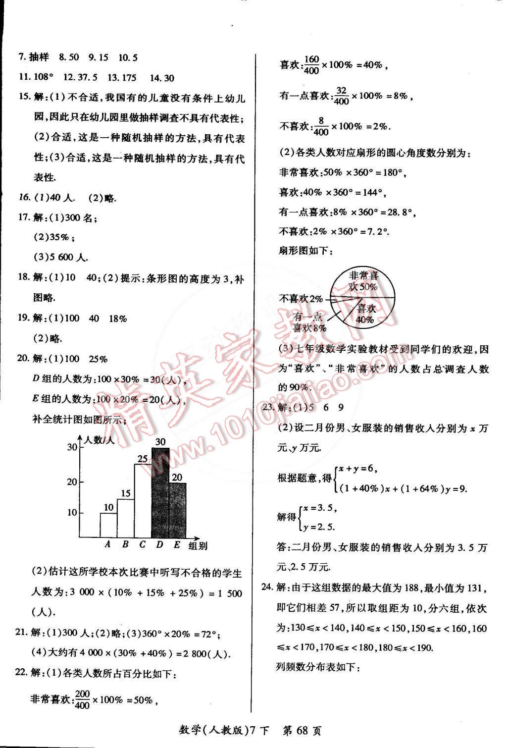 2015年新評價單元檢測創(chuàng)新評價七年級數學下冊人教版 第8頁