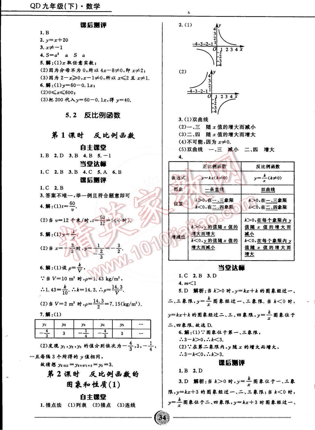 2015年奪冠百分百初中精講精練九年級數(shù)學下冊青島版 第2頁