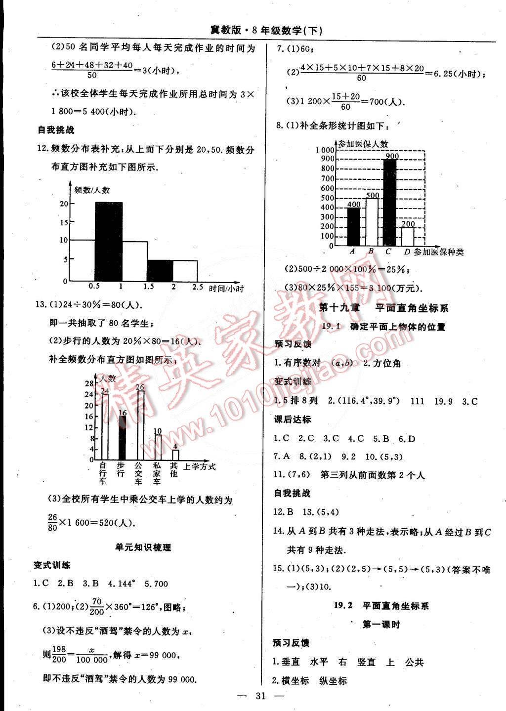 2015年教材精析精練高效通八年級數(shù)學下冊冀教版 第10頁