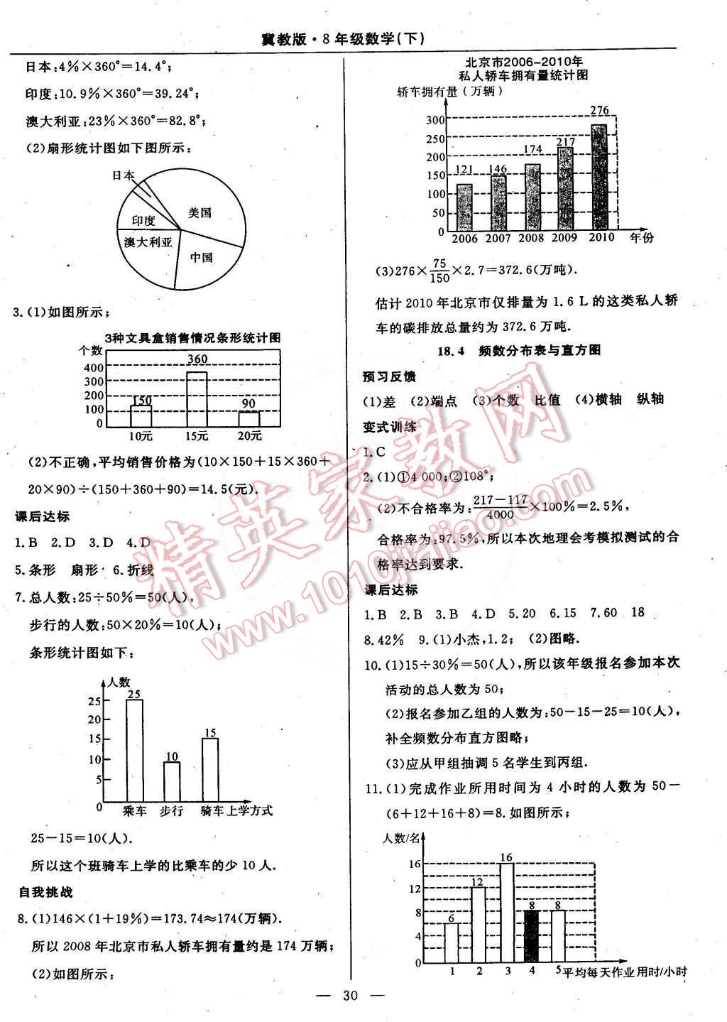 2015年教材精析精練高效通八年級(jí)數(shù)學(xué)下冊(cè)冀教版 第9頁