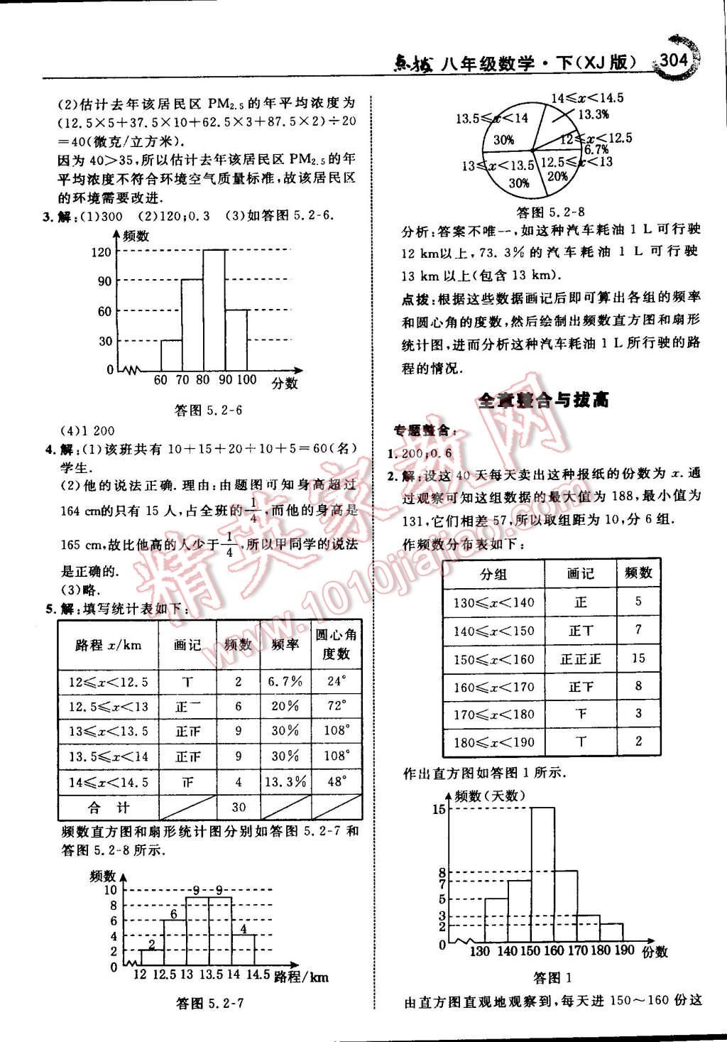 2015年特高級教師點撥八年級數(shù)學(xué)下冊湘教版 第64頁