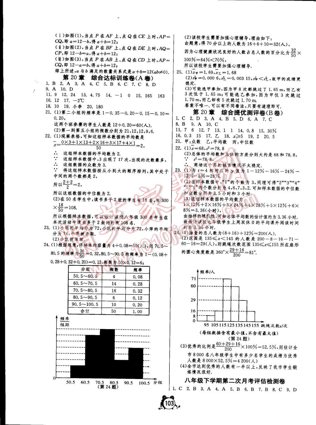 2015年單元雙測(cè)全程提優(yōu)測(cè)評(píng)卷八年級(jí)數(shù)學(xué)下冊(cè)滬科版 第7頁