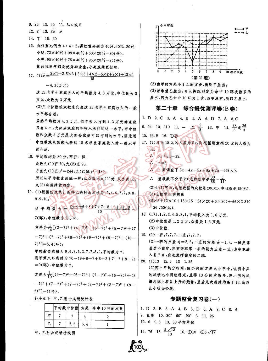 2015年單元雙測(cè)全程提優(yōu)測(cè)評(píng)卷八年級(jí)數(shù)學(xué)下冊(cè)人教版 第11頁