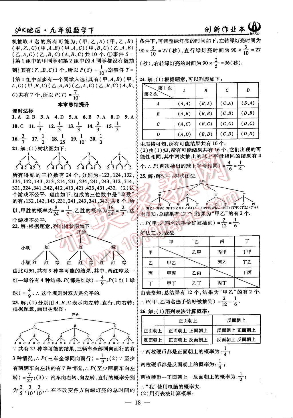 2015年创新课堂创新作业本九年级数学下册沪科版 第18页