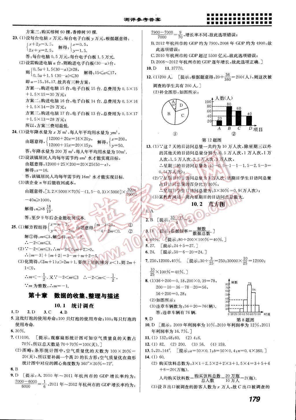 2015年重難點手冊七年級數(shù)學(xué)下冊人教版 第11頁