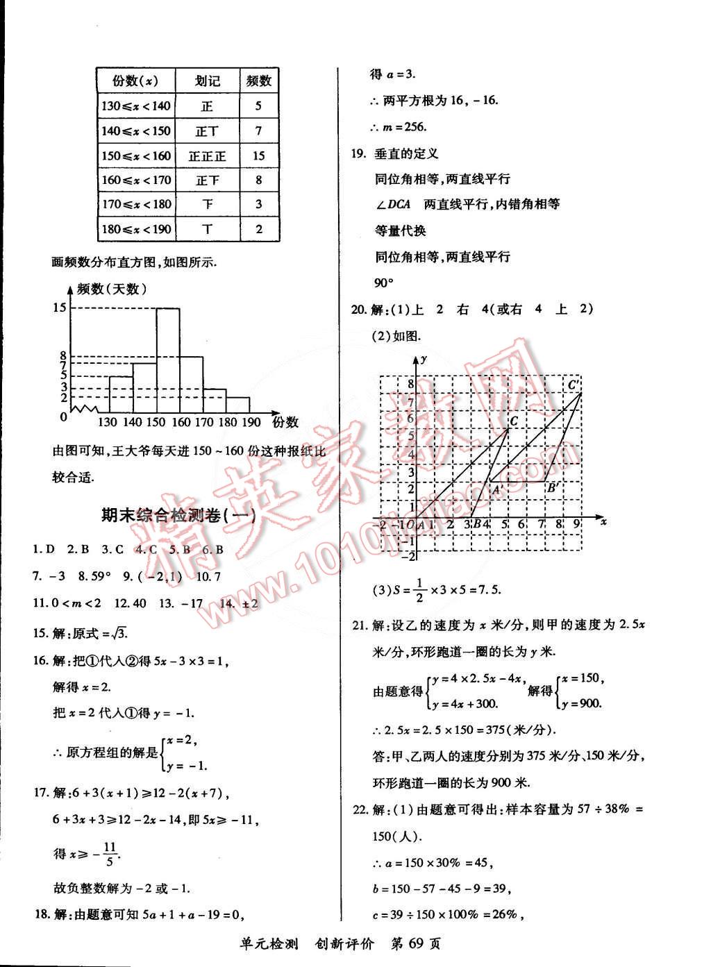 2015年新評價單元檢測創(chuàng)新評價七年級數(shù)學(xué)下冊人教版 第9頁