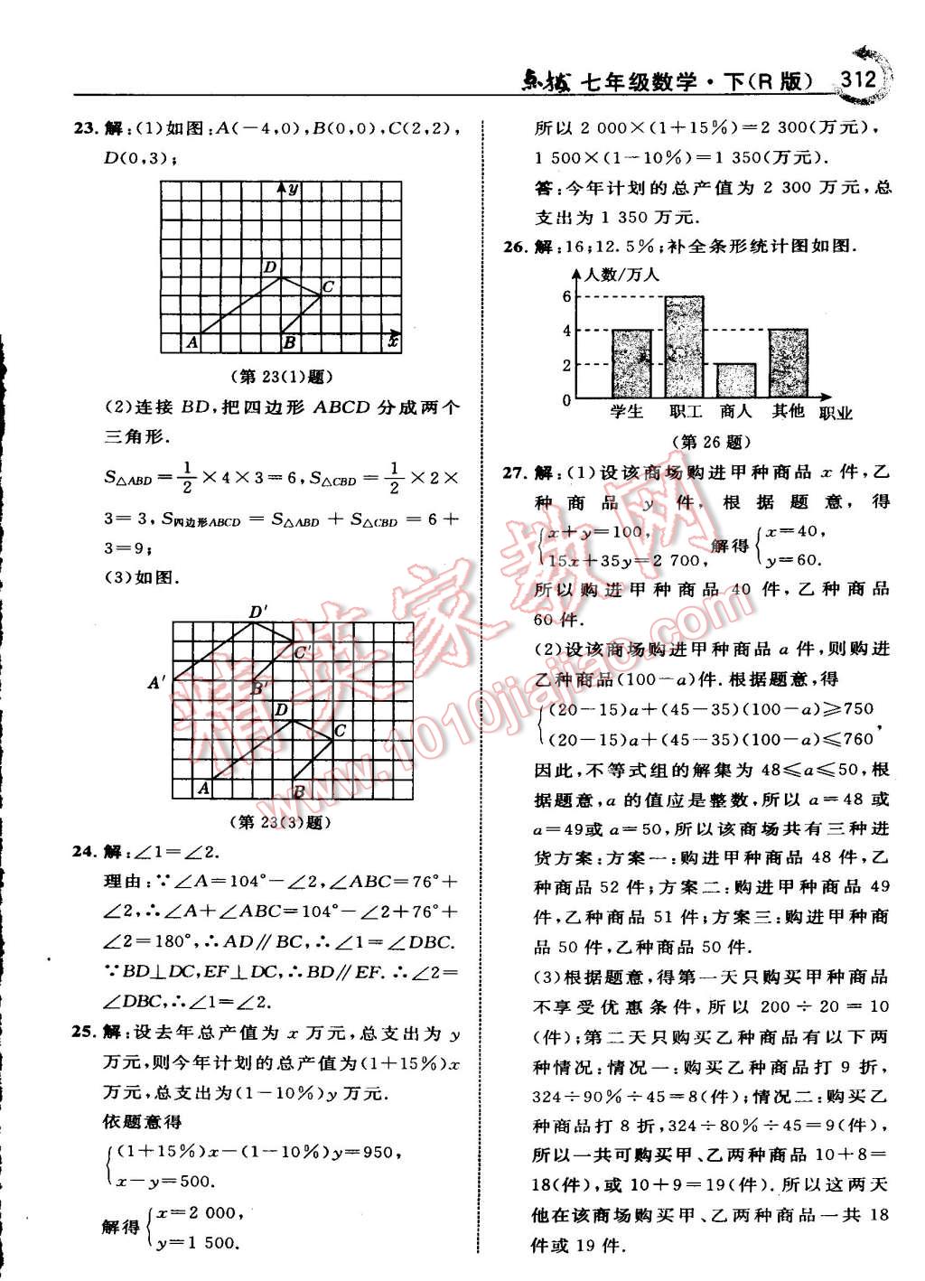 2015年特高级教师点拨七年级数学下册人教版 第66页