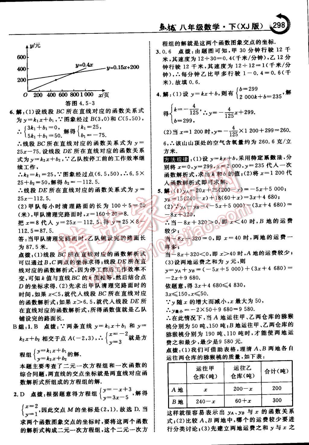 2015年特高級(jí)教師點(diǎn)撥八年級(jí)數(shù)學(xué)下冊(cè)湘教版 第72頁(yè)