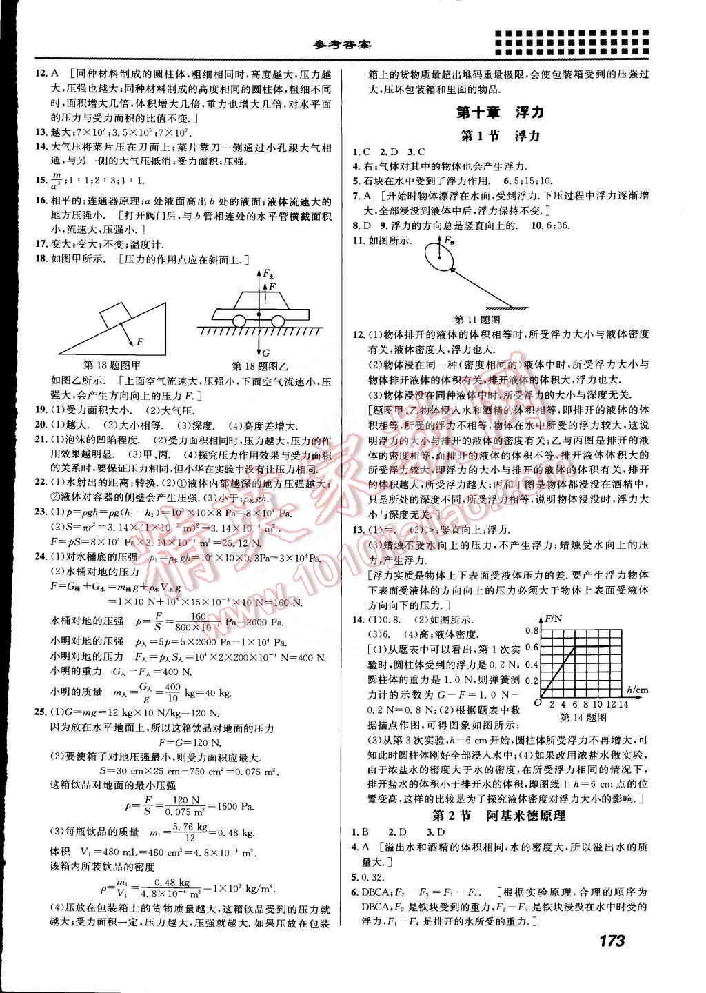 2015年重難點(diǎn)手冊(cè)八年級(jí)物理下冊(cè)人教版 第7頁