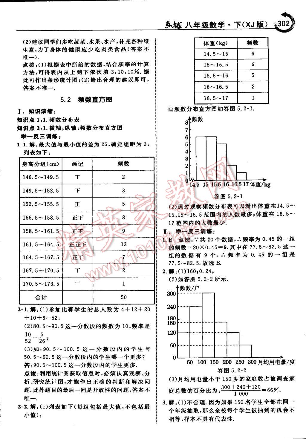 2015年特高級(jí)教師點(diǎn)撥八年級(jí)數(shù)學(xué)下冊(cè)湘教版 第62頁(yè)