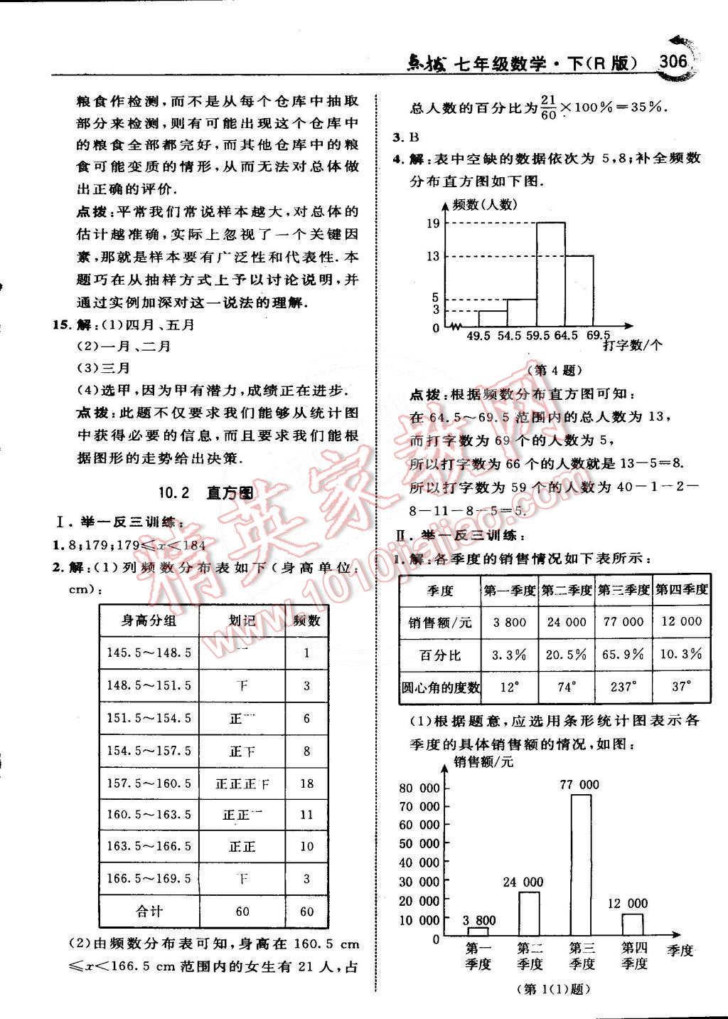 2015年特高级教师点拨七年级数学下册人教版 第50页