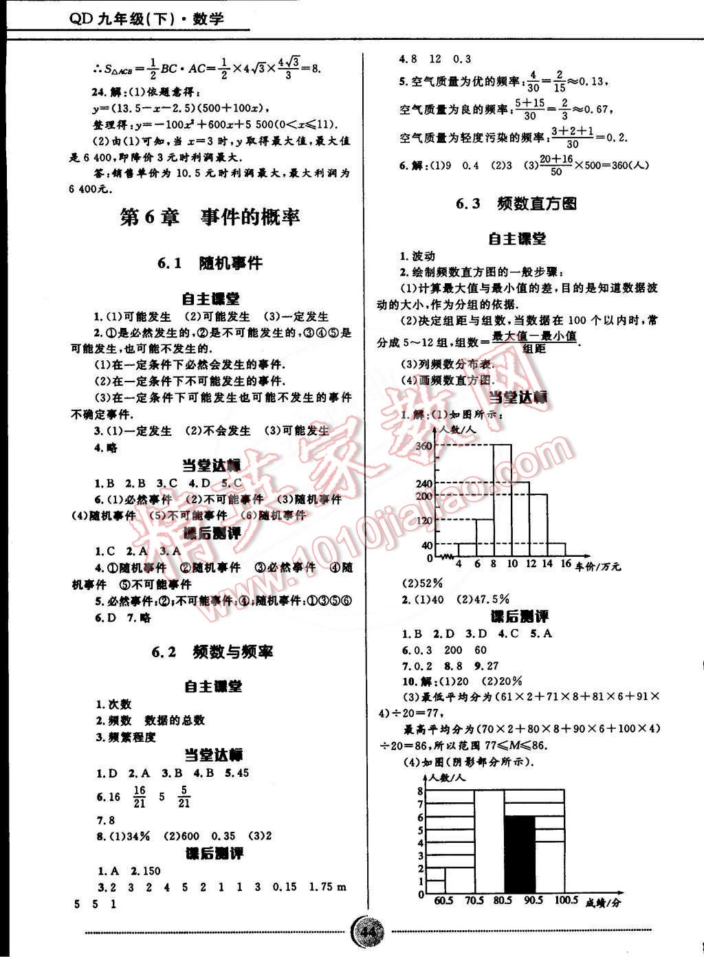 2015年奪冠百分百初中精講精練九年級數(shù)學下冊青島版 第12頁