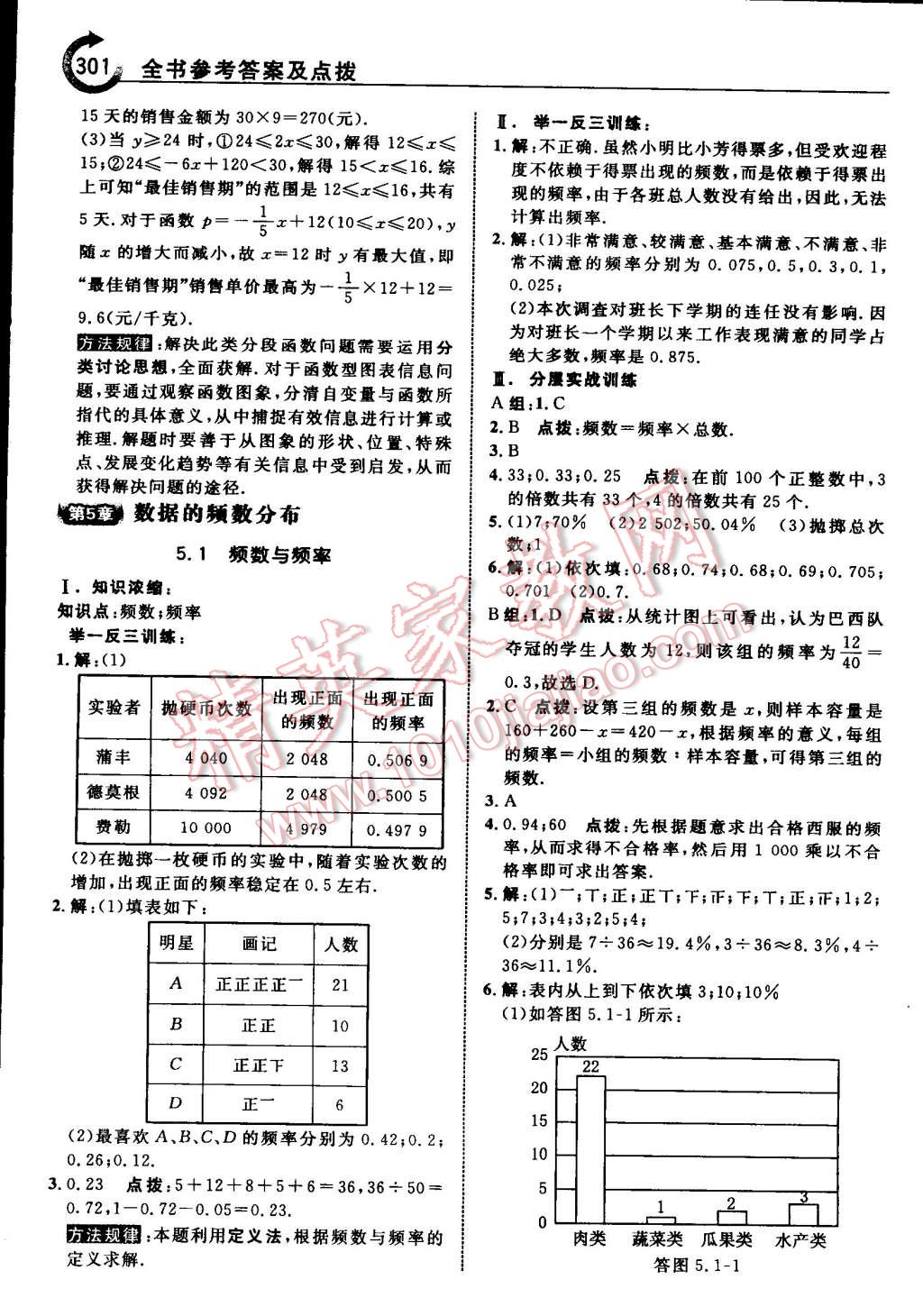 2015年特高級教師點撥八年級數(shù)學下冊湘教版 第75頁