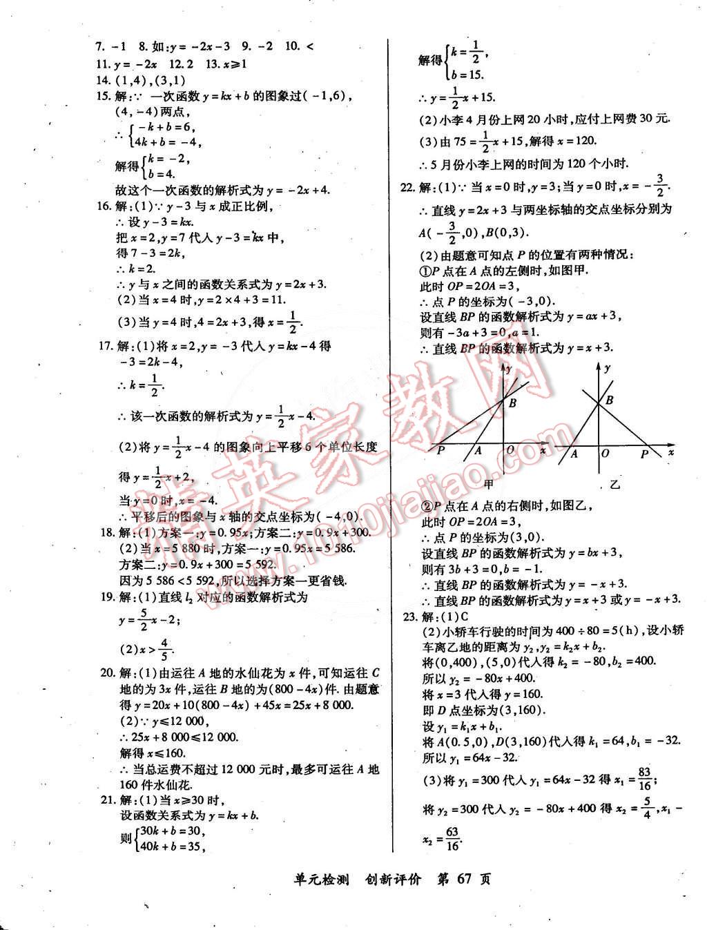 2015年新評(píng)價(jià)單元檢測(cè)創(chuàng)新評(píng)價(jià)八年級(jí)數(shù)學(xué)下冊(cè)人教版 第7頁