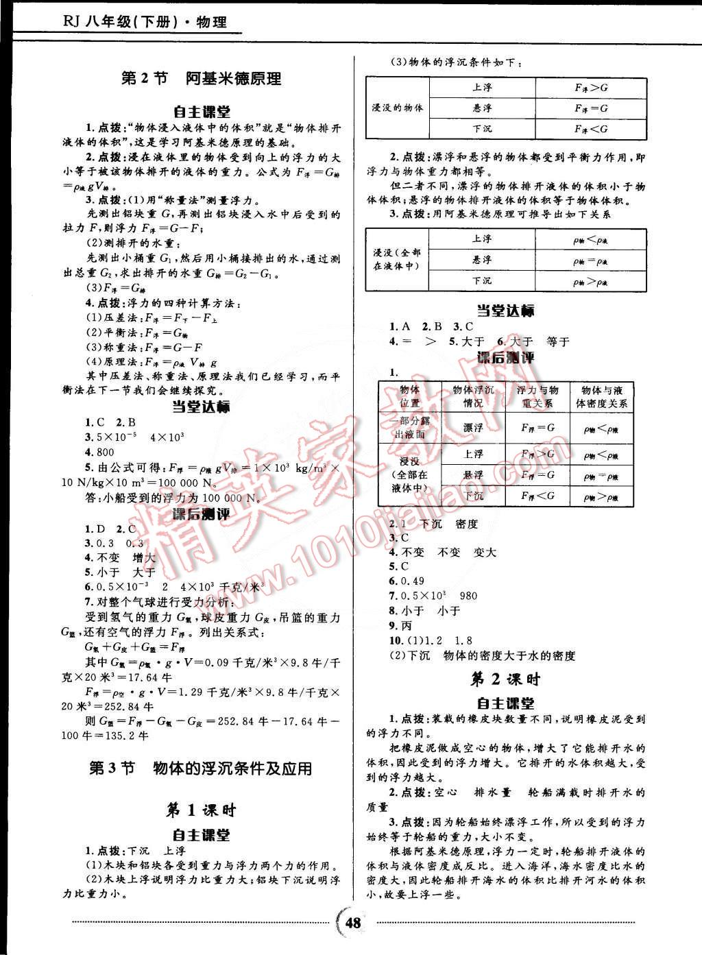 2015年奪冠百分百初中精講精練八年級(jí)物理下冊(cè)人教版 第8頁(yè)