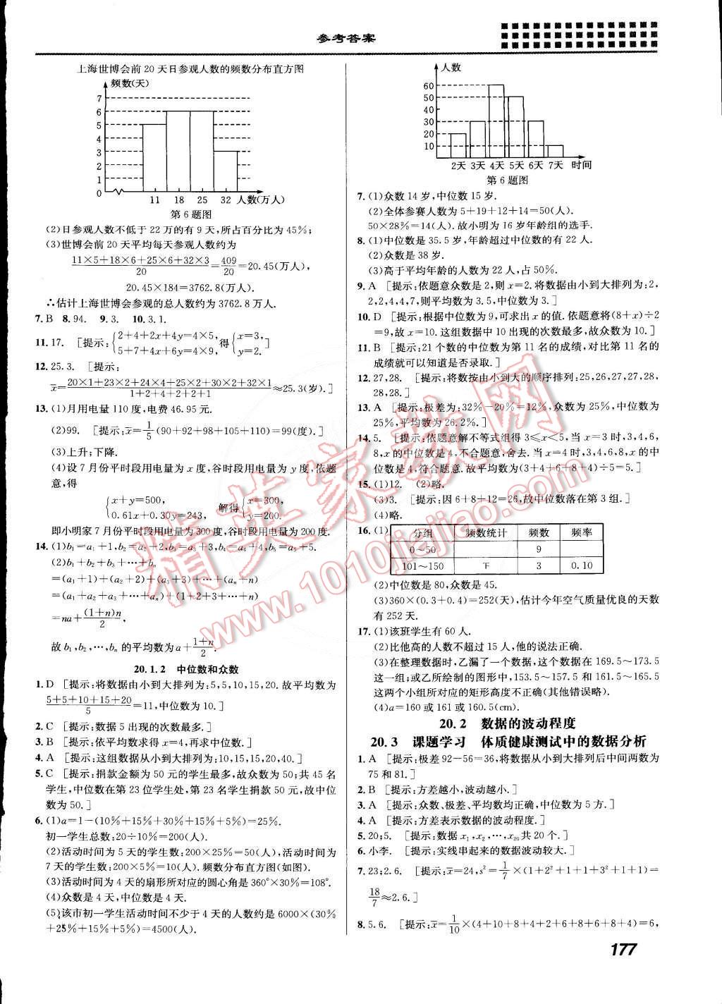 2015年重難點(diǎn)手冊(cè)八年級(jí)數(shù)學(xué)下冊(cè)人教版 第15頁(yè)