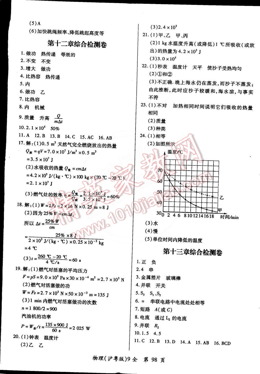 2014年單元檢測創(chuàng)新評價九年級物理全一冊滬粵版 第2頁