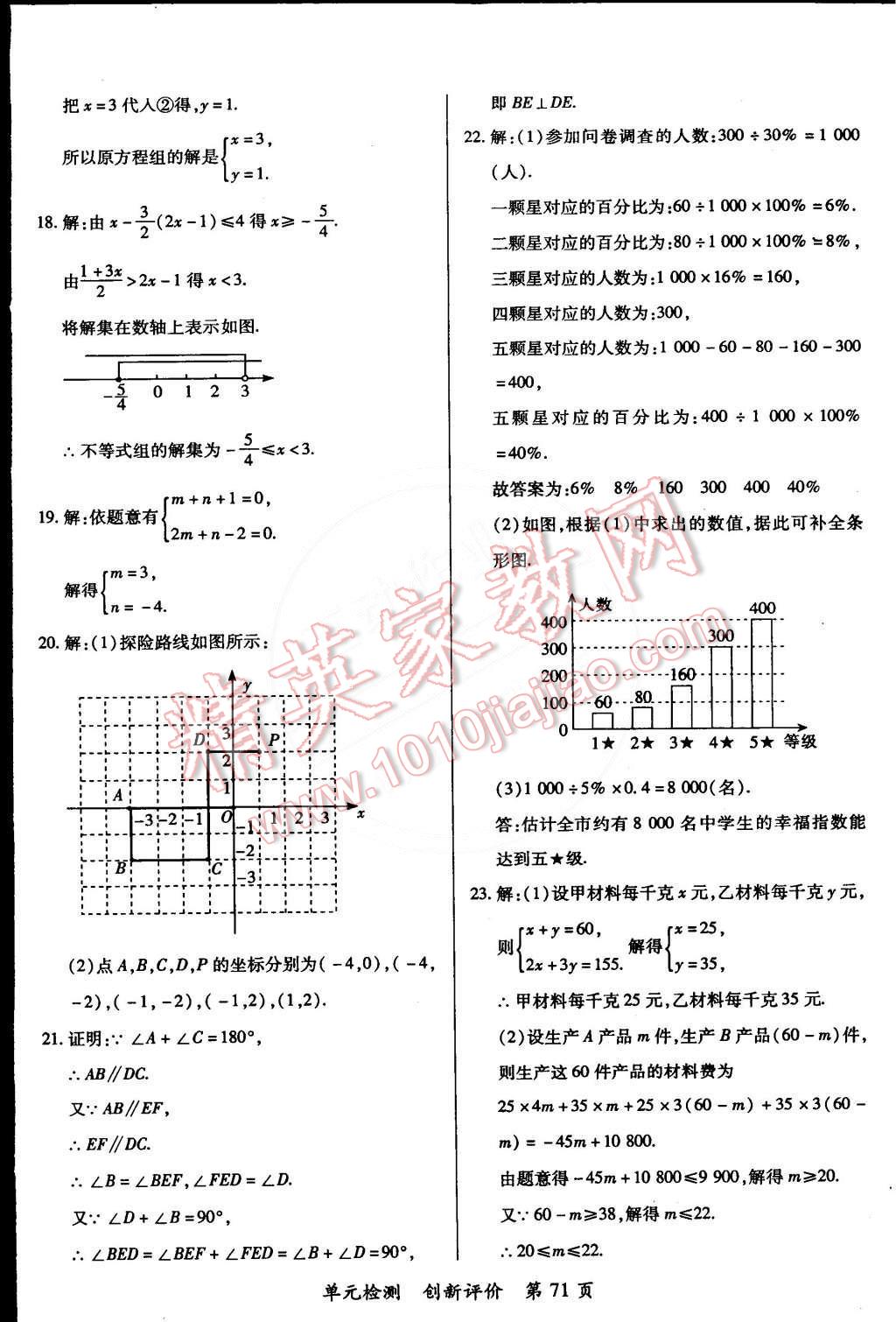 2015年新評(píng)價(jià)單元檢測創(chuàng)新評(píng)價(jià)七年級(jí)數(shù)學(xué)下冊人教版 第11頁