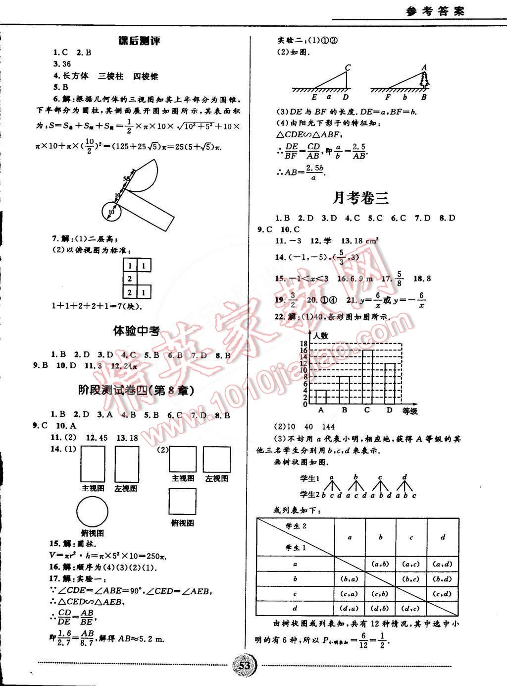 2015年奪冠百分百初中精講精練九年級(jí)數(shù)學(xué)下冊(cè)青島版 第21頁(yè)