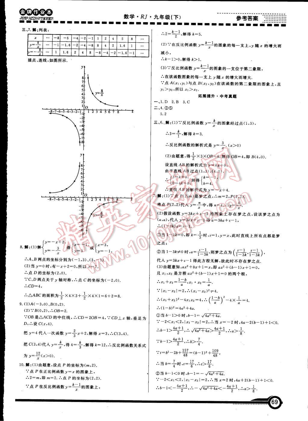 2015年金牌作業(yè)本初中數(shù)學(xué)九年級下冊人教版 第2頁