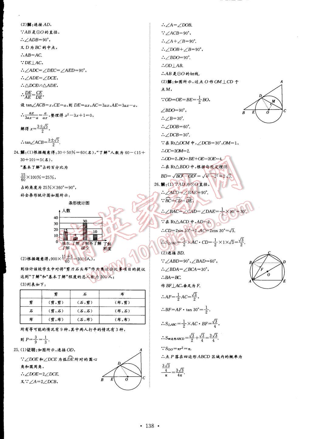 2015年初中同步学习导与练导学探究案九年级数学下册沪科版 第28页