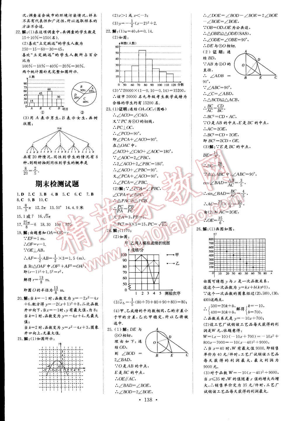 2015年初中同步學(xué)習(xí)導(dǎo)與練導(dǎo)學(xué)探究案九年級數(shù)學(xué)下冊華師大版 第28頁