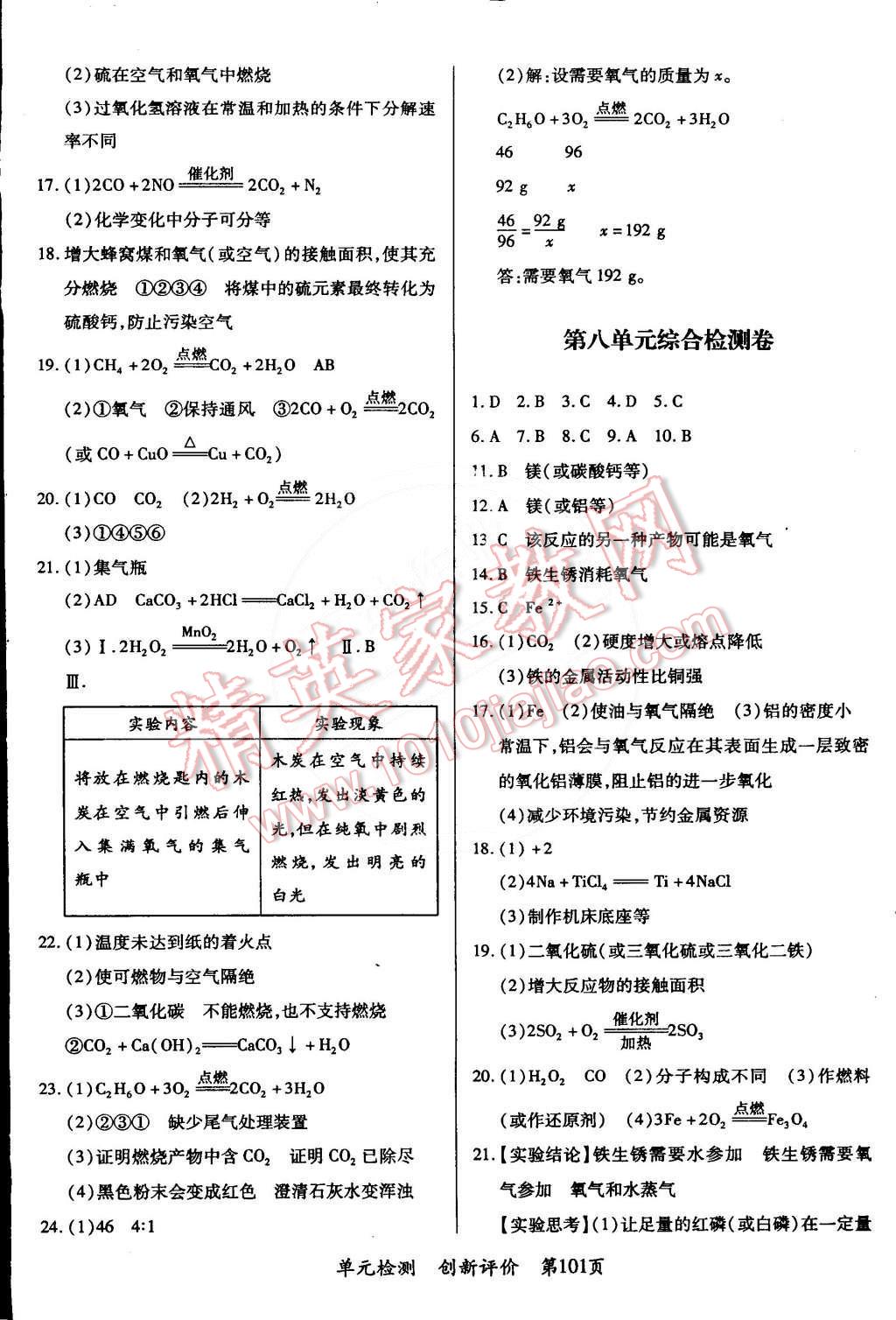 2014年单元检测创新评价九年级化学全一册人教版 第5页