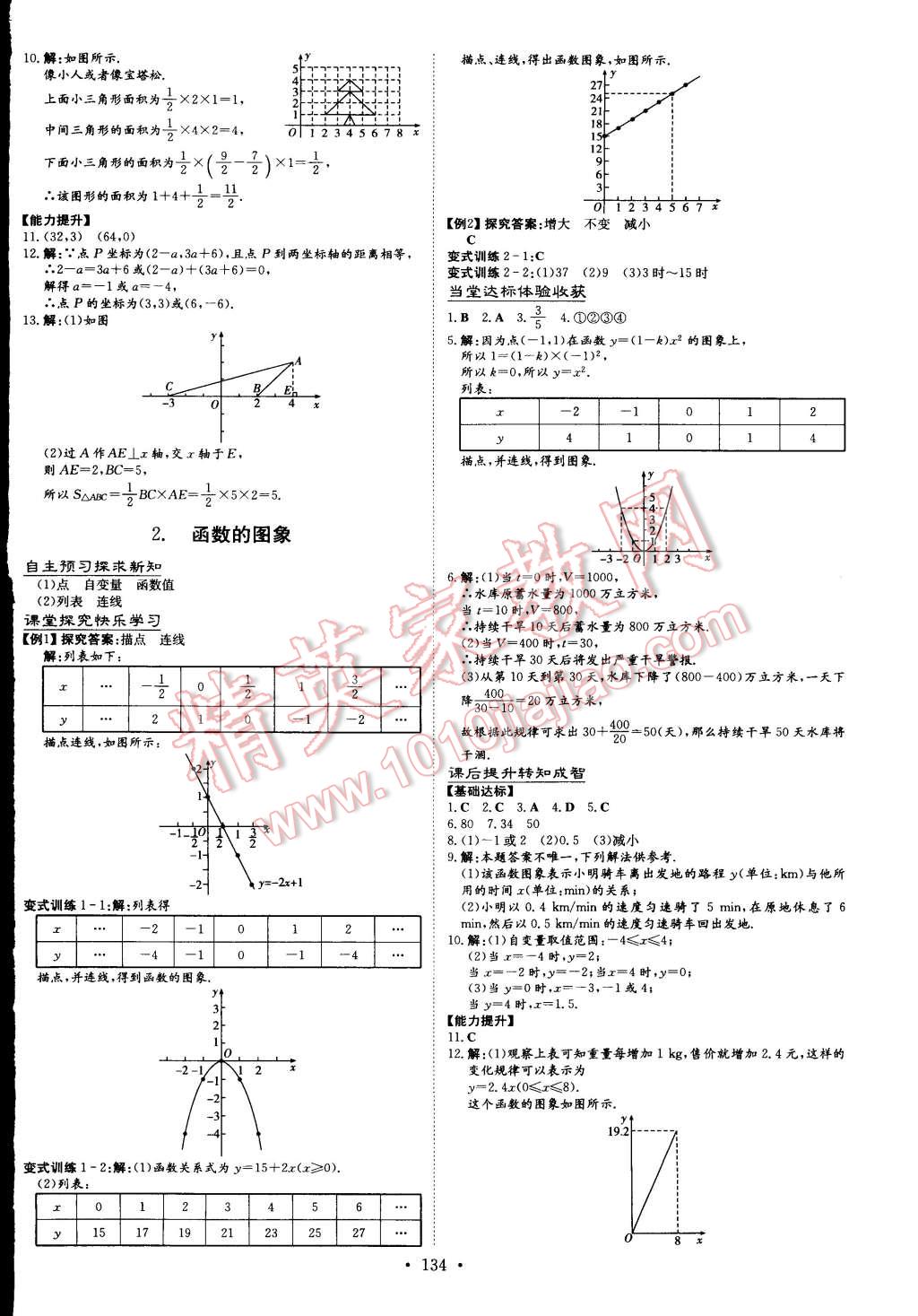 2015年初中同步學習導與練導學探究案八年級數(shù)學下冊華師大版 第8頁