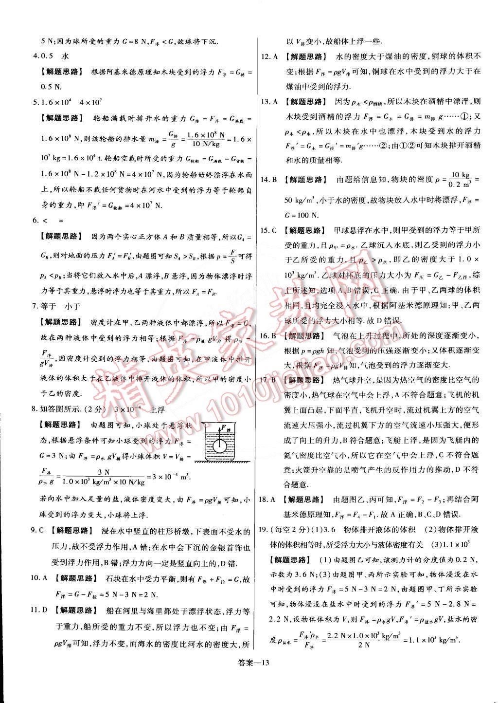 2015年金考卷活頁題選名師名題單元雙測(cè)卷八年級(jí)物理下冊(cè)滬粵版 第13頁