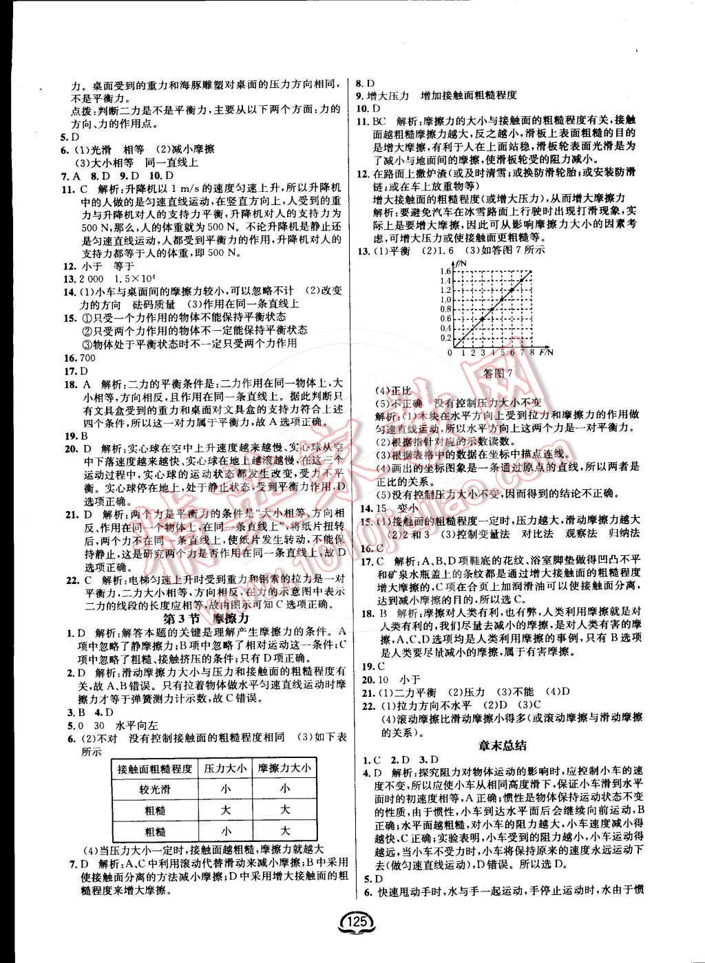 2016年鐘書金牌新教材全練八年級(jí)物理下冊(cè)人教版 第3頁