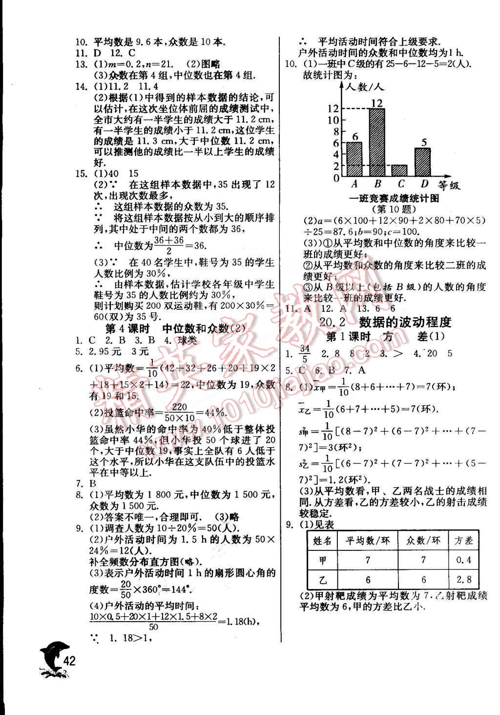 2015年實(shí)驗(yàn)班提優(yōu)訓(xùn)練八年級(jí)數(shù)學(xué)下冊(cè)人教版 第30頁(yè)