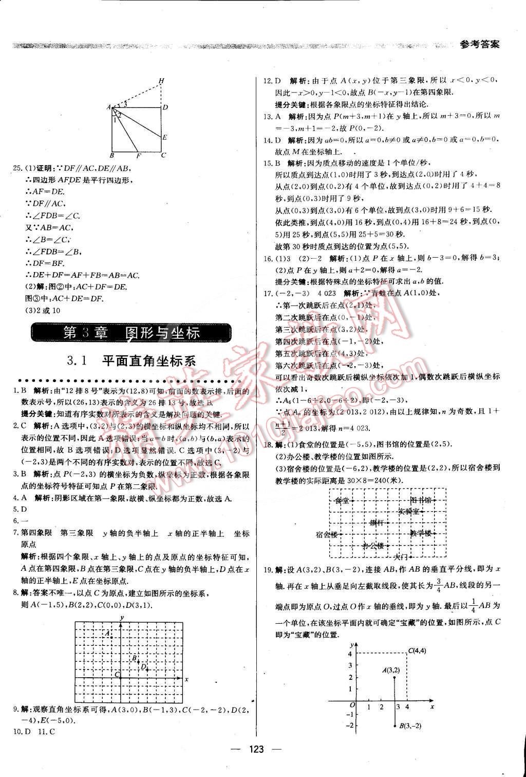 2016年提分教練八年級數(shù)學下冊湘教版 第21頁