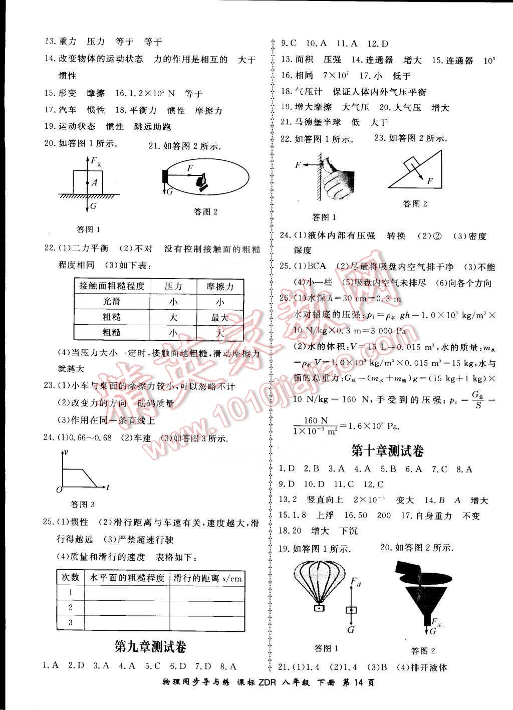 2015年新學案同步導與練八年級物理下冊人教版 第14頁