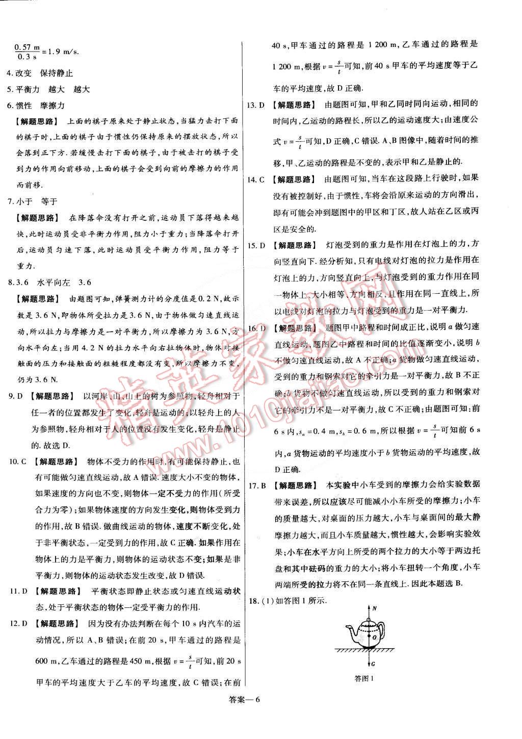 2015年金考卷活頁題選名師名題單元雙測卷八年級物理下冊滬粵版 第6頁