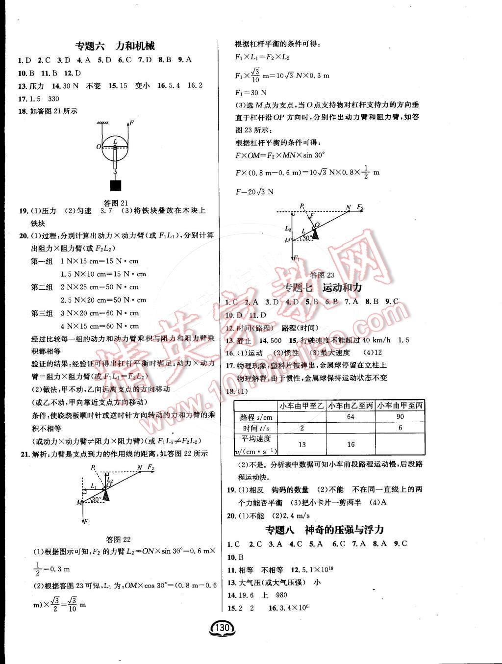 2016年鐘書金牌新教材全練九年級(jí)物理下冊(cè)粵滬版 第8頁