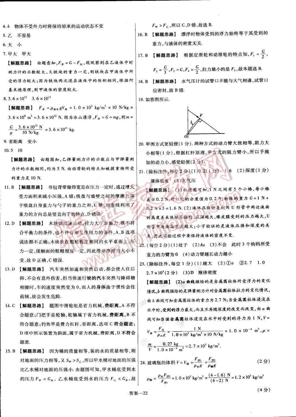 2015年金考卷活頁(yè)題選名師名題單元雙測(cè)卷八年級(jí)物理下冊(cè)滬粵版 第22頁(yè)