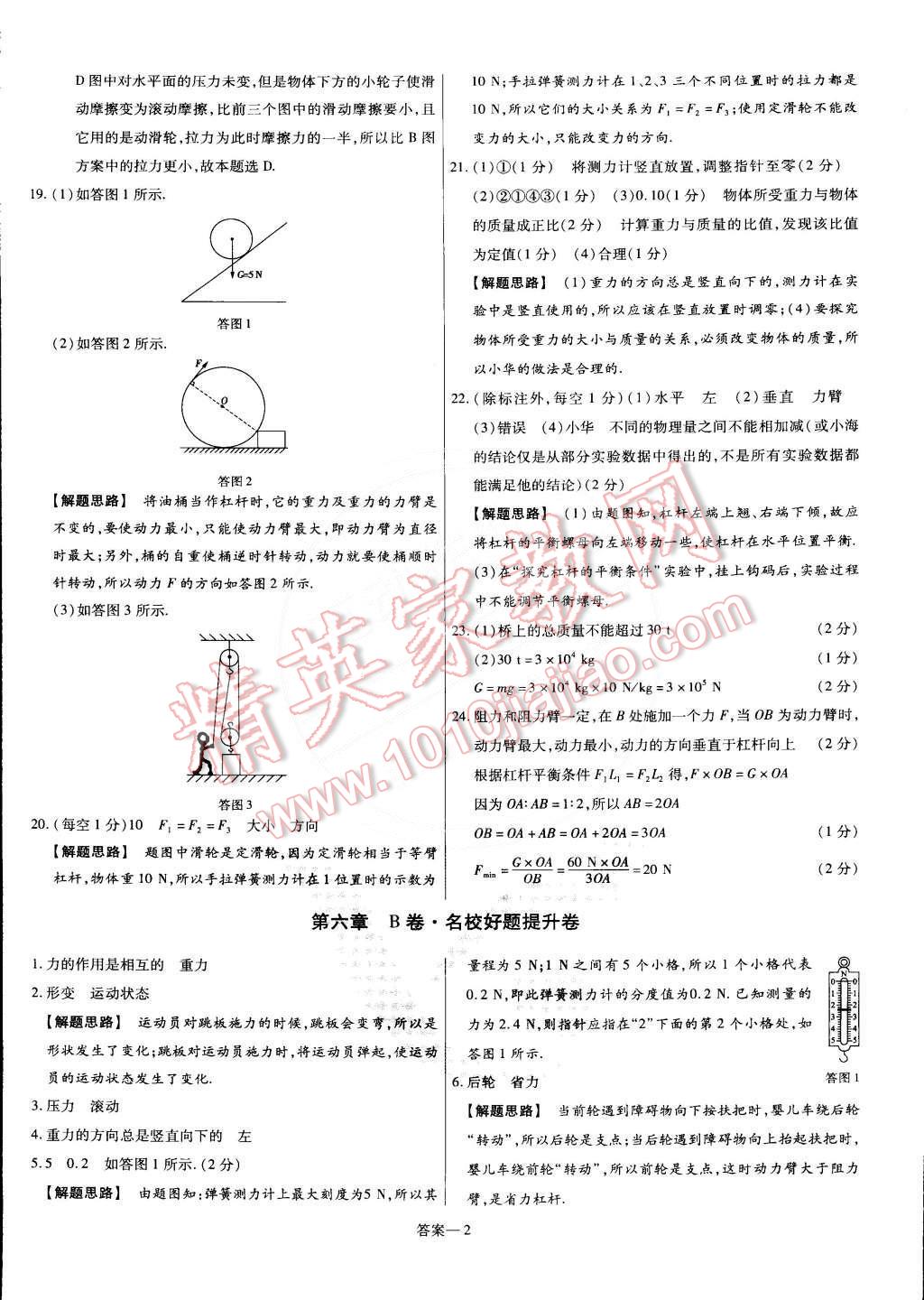 2015年金考卷活頁(yè)題選名師名題單元雙測(cè)卷八年級(jí)物理下冊(cè)滬粵版 第2頁(yè)