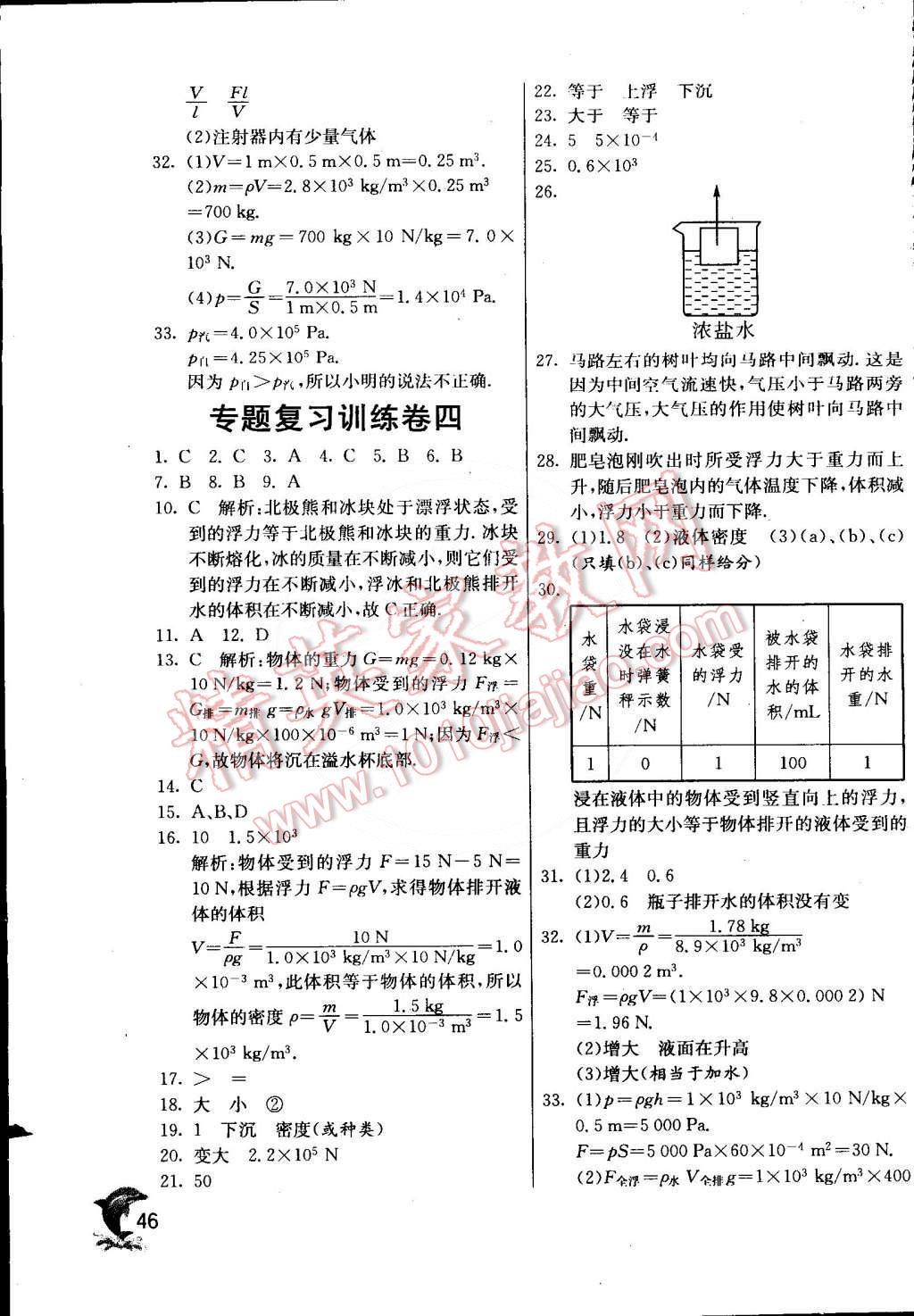 2015年实验班提优训练八年级物理下册沪粤版 第46页