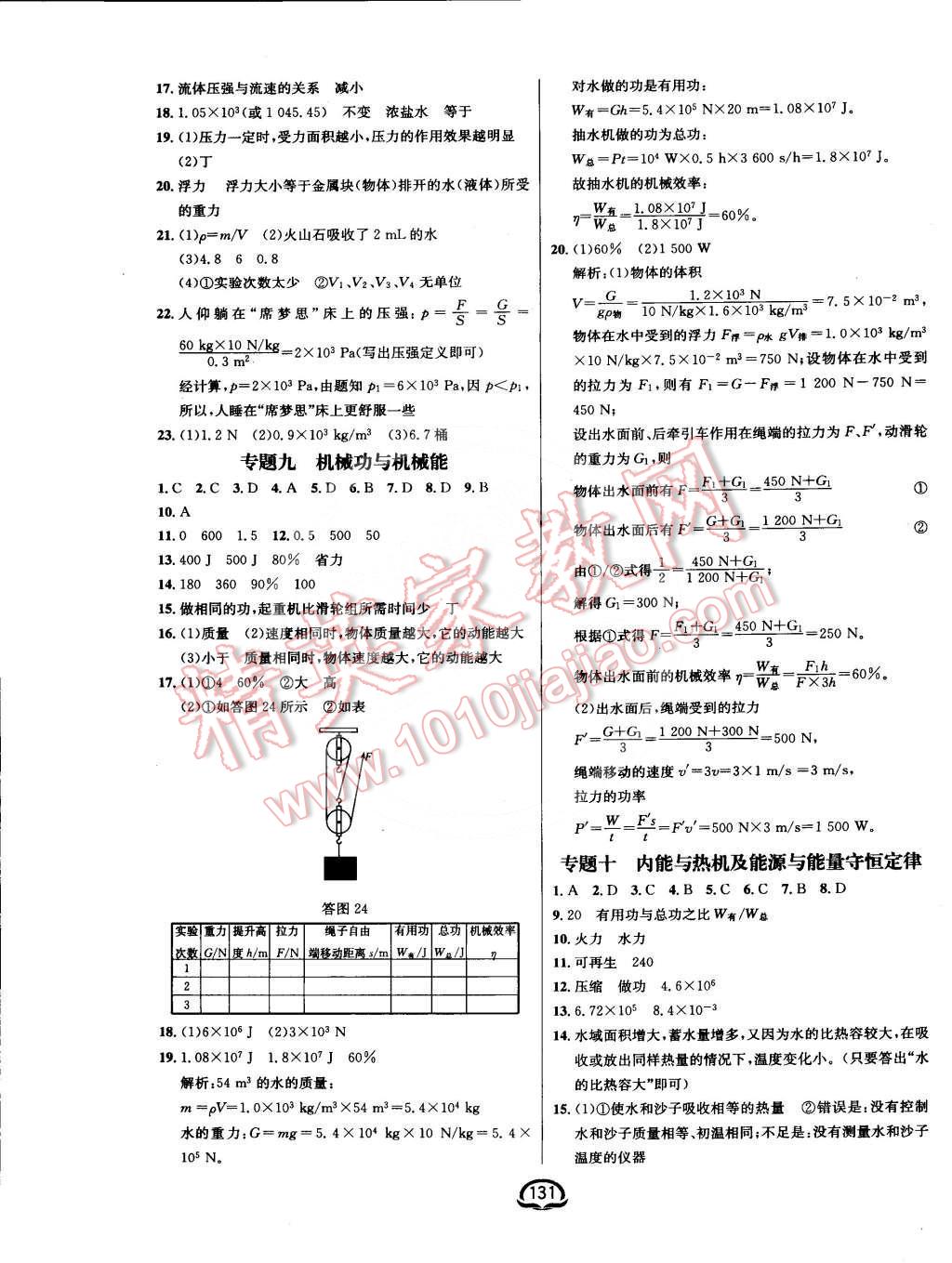 2016年鐘書(shū)金牌新教材全練九年級(jí)物理下冊(cè)粵滬版 第9頁(yè)