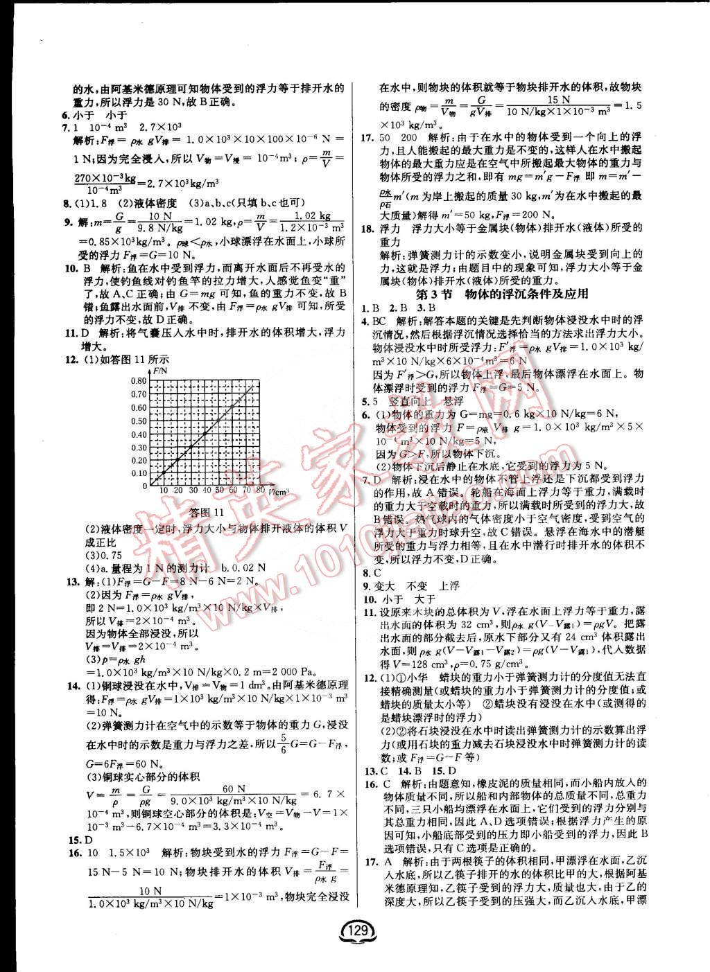 2016年鐘書金牌新教材全練八年級物理下冊人教版 第7頁