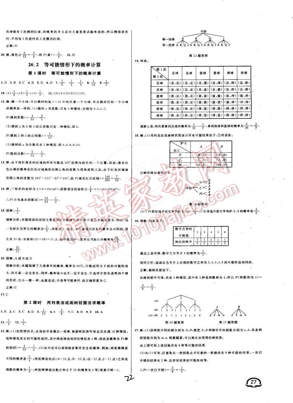 2016年鐘書金牌新教材全練九年級(jí)數(shù)學(xué)下冊(cè)滬科版 第22頁