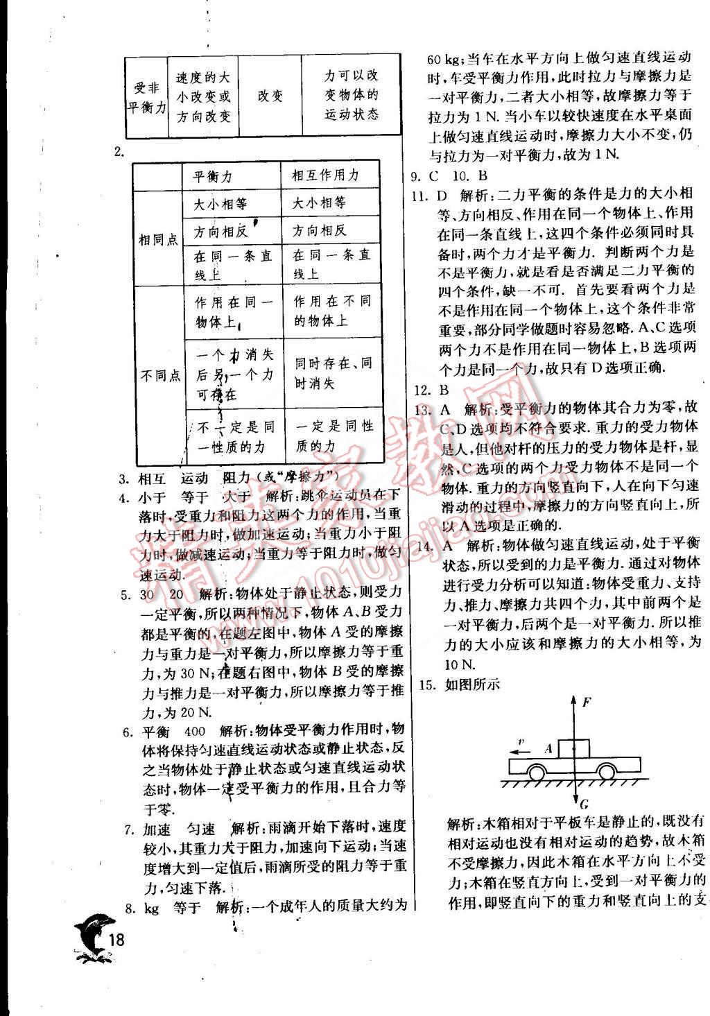 2015年实验班提优训练八年级物理下册沪粤版 第18页