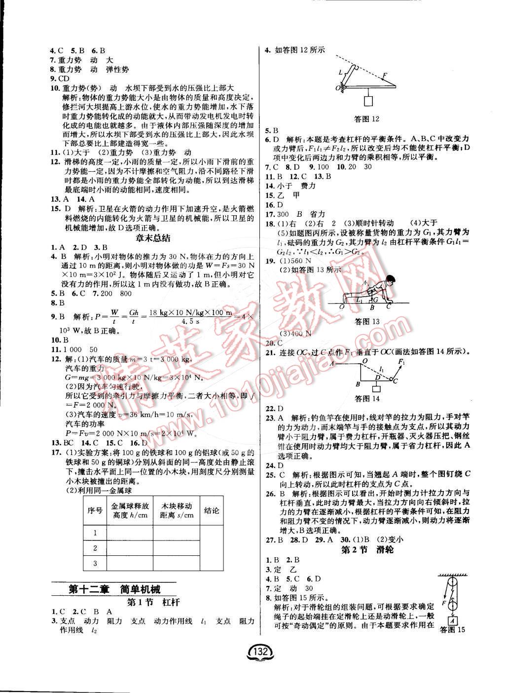 2016年鐘書金牌新教材全練八年級物理下冊人教版 第10頁