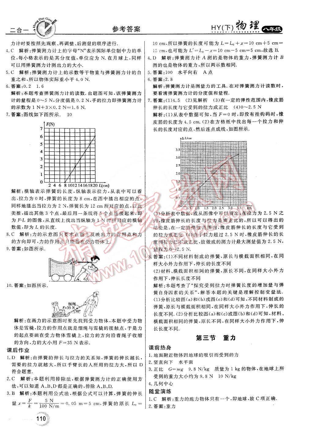 2015年紅對(duì)勾45分鐘作業(yè)與單元評(píng)估八年級(jí)物理下冊(cè)滬粵版 第2頁