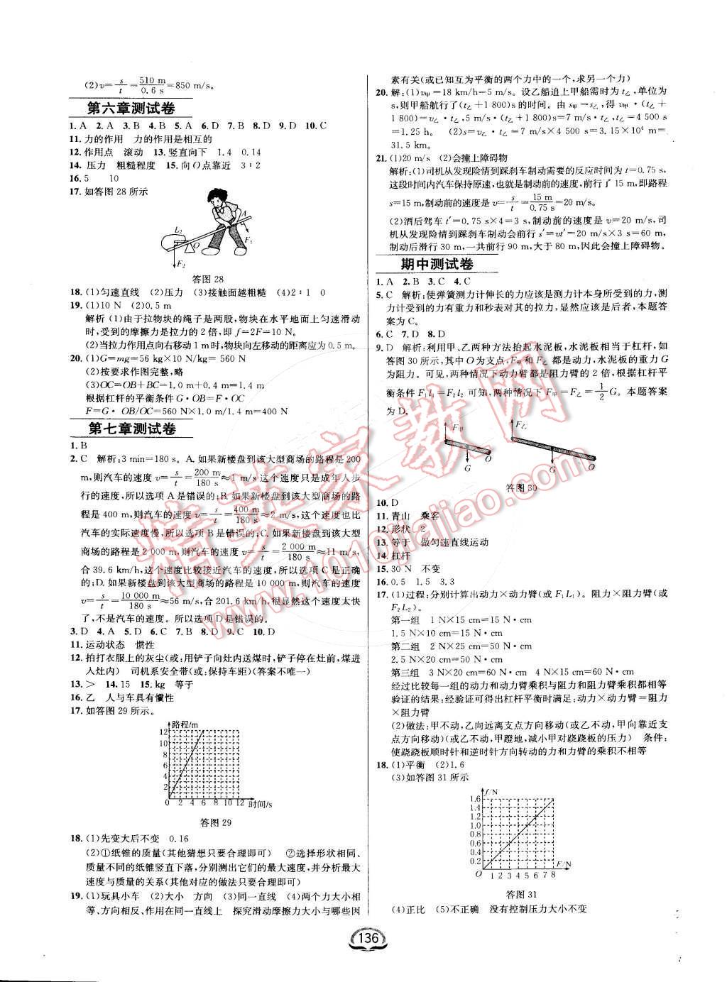 2016年鐘書金牌新教材全練八年級物理下冊粵滬版 第14頁