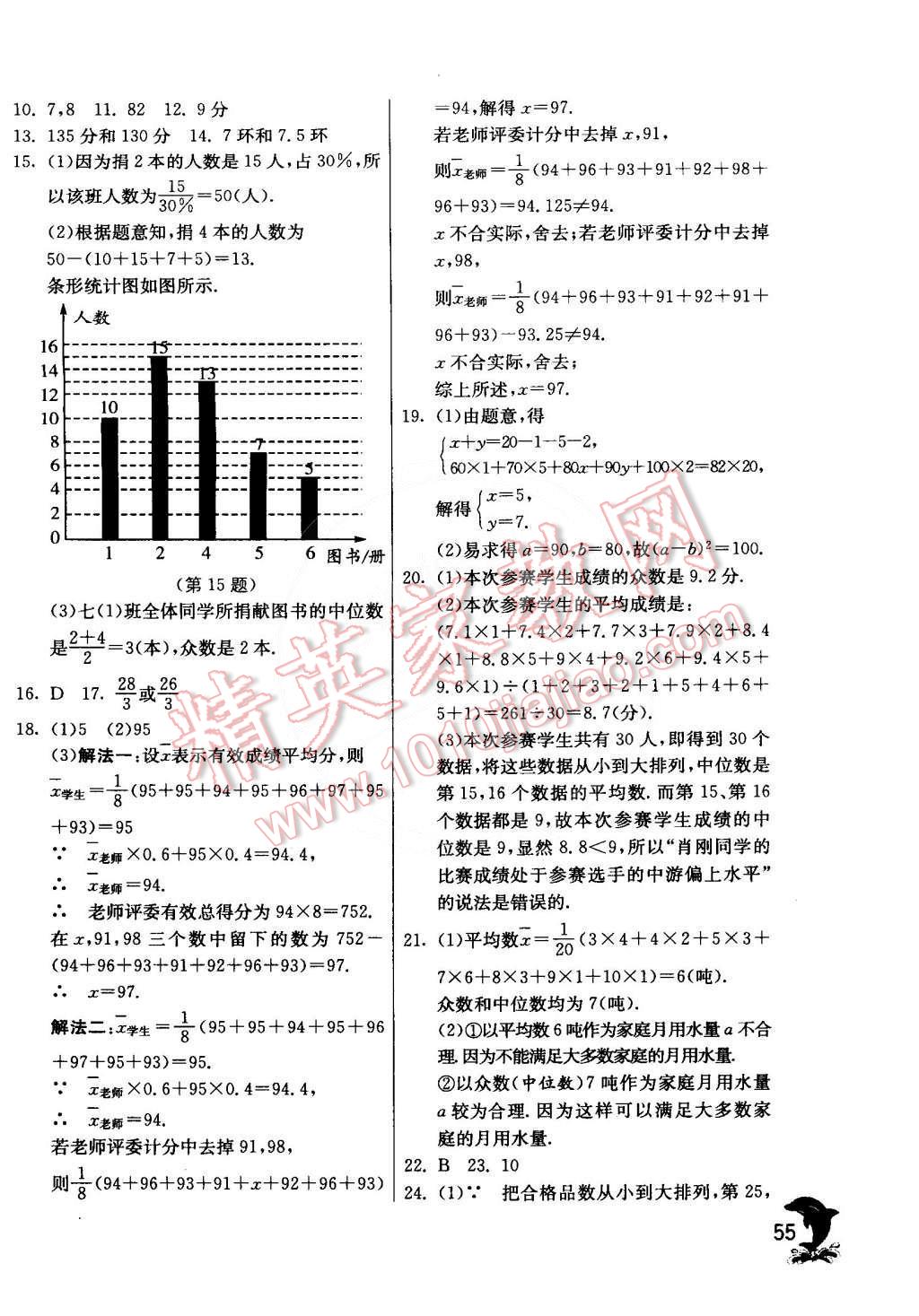 2015年實(shí)驗(yàn)班提優(yōu)訓(xùn)練八年級(jí)數(shù)學(xué)下冊(cè)滬科版 第58頁